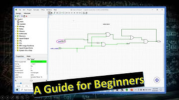 01-logisim for beginner-building circuit,subcircuit and obtain truth table