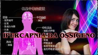 Ipercapnia da ossigenoterapia Ipercapnia da ossigenoterapia