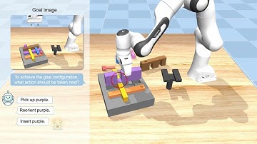 Reflective Planning: Vision-Language Models for Multi-Stage Long-Horizon Robotic Manipulation