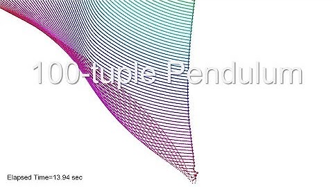 100-tuple Pendulum in Spring-Mass System / simulation / chaos