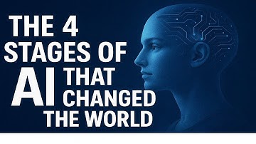 The 4 Stages of AI That Changed the World | Introduction to AI | Chapter 1 - Part 3