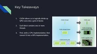 Introduction To CUDA Programming