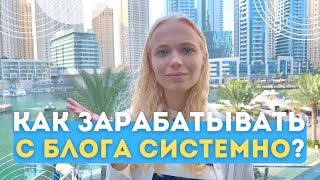 Как начать СИСТЕМНО ВЕСТИ БЛОГ? И выстроить стабильный доход и сильный личный бренд (Вопрос - ответ)