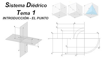 Introduccion a Sistema Diédrico - El Punto - Tema Completo 1