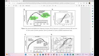 How can we make P-Delta Curve/Backbone Curve/Load-Displacement Curve from hysteresis curve in 10 sec