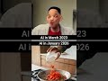 AI Progress Is Wild #shorts