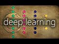 Understanding Neural Network Training