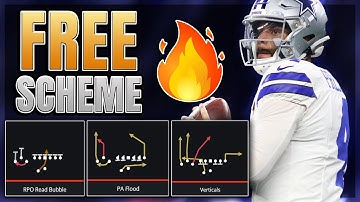 The BEST Offense in Madden 24! FREE Spread Playbook Scheme