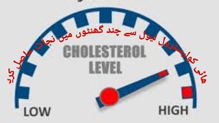 How to control High Colestrol level with Homeopathic Remedies (ھائی کولیسٹرول کا ہومیو پیتھک علاج)