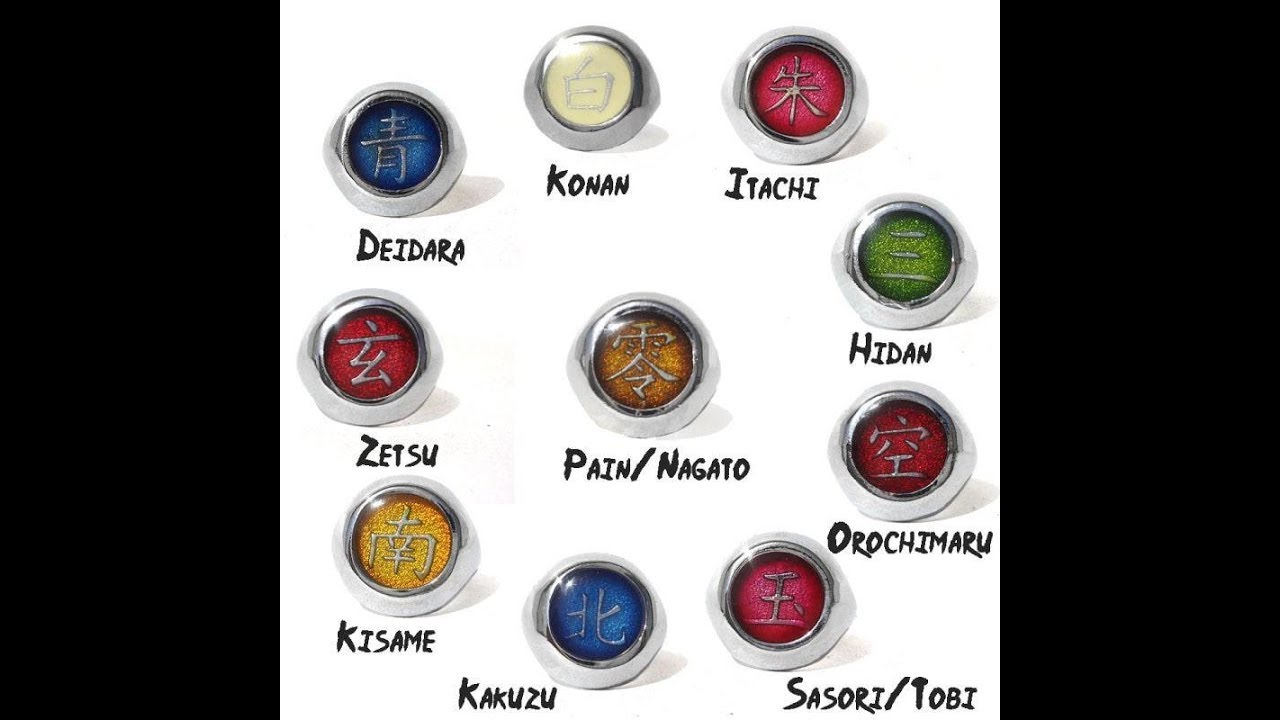 Ring of akatsuki