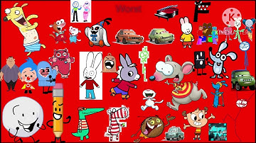 My best to worst characters list part 2