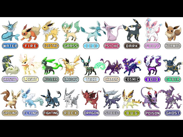 Eeveelutions Pokemon