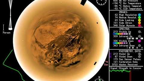 Huygens Landing on Titan