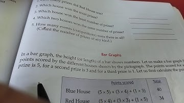 Class -5 Subject-Maths Unit -19 Part - 2