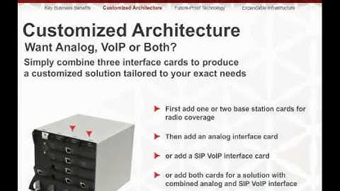 Spectralink DECT KWS 2500