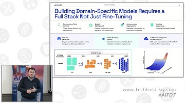 The Technical Foundations of Articul8