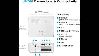 Optoma UHZ66 vs Traditional Projectors – Worth the Upgrade?