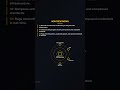 Cloud Security Posture Management (CSPM) Explained Simply