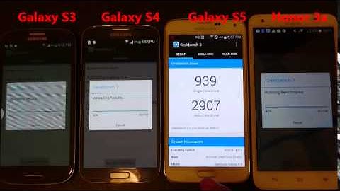 Xperia Z3 vs Galaxy S3 vs S4 vs S5 : Geekbench benchmark Perfomance Test