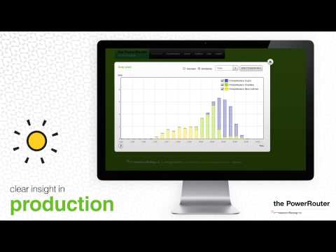 Nedap Battery Back-up myPowerRouter.com Video