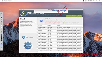 How to remove Zoom on your macOS and Mac OS X?