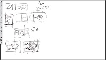 Lesson 1:   Thumbnail Sketches