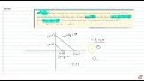 IIT JEE STRAIGHT LINES `P(m , n)` (where `m , n` are natural numbers) is any point in the interio...