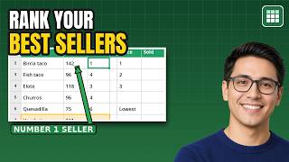 Rank Best Sellers: Which Menu Item Should Go