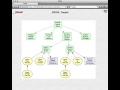 Generating Reports in iPRSM Part One HD, 720p