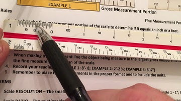 What is a Triangular Scale