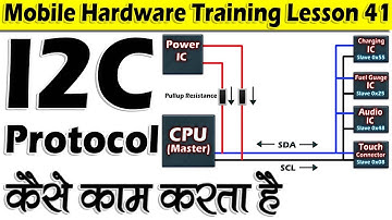 Mobile में I2C Protocol कैसे काम करता है | How I2C Protocol Work |Mobile Hardware Training Lesson 41