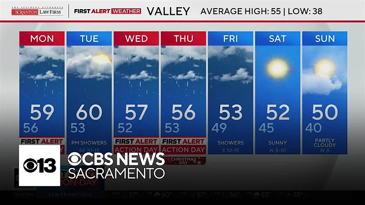 Sunday night weather forecast - Dec. 21, 2025