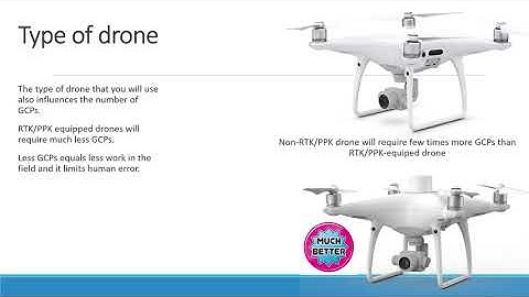 Drone Mapping - GCP tutorial Part2 | Drone Photogrammetry