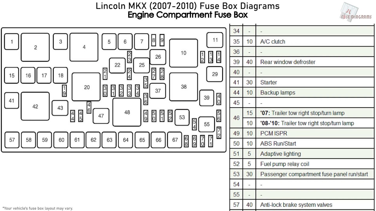 2007 Ford Edge Wiring Diagram from i.ytimg.com