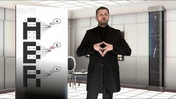 #10 Le deep learning La Faute à l