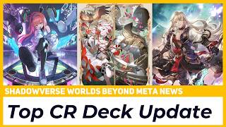 The Return of Milteo and New Viral Portal Build