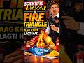 🔥 Aag Ka Science Kya Hai? (Fire Triangle Explained) #shorts #viral #explore #feedshorts
