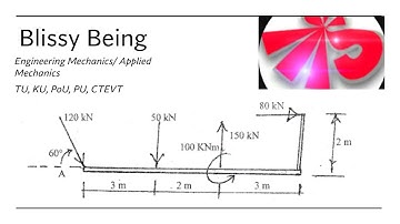 line of Action of resultant force| static equilibrium Equations #Engineering Mechanics#applied