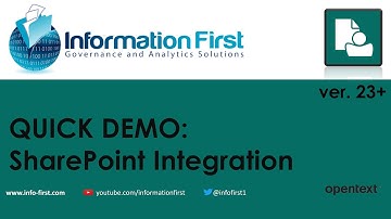 Quick Demo - Sharepoint and Content Manager