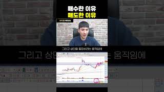 매수한 이유, 매도한 이유