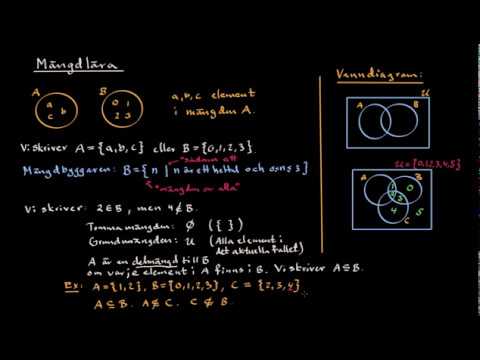 Video: Vilka är de grundläggande geometriska termerna?