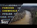 PFAS Regulation and Impact Assessment