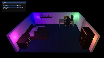 OpenGL Renderer overview