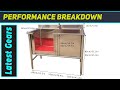 Amazing Dog Bathing Station: The Ultimate Pet Spa at Home!