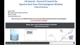 Lib Search:  Normal EI Search for Spectra Sent from Chromatogram Window