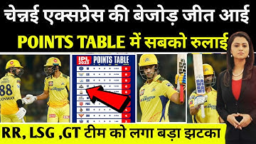 IPL 2023 Today Points Table | Csk vs Kkr 2023 Highlights | Ipl 2023 Points Table