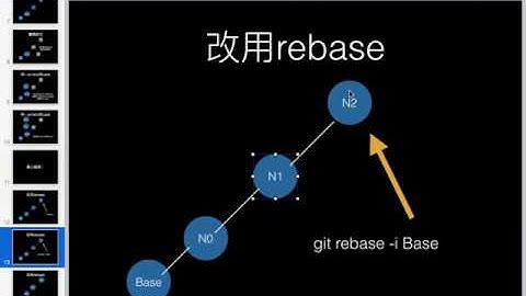 git rebase & git + grep 應用