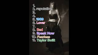 🚨NEW TAYLOR SWIFT ALBUM RANKING SOUND🚨Use this sound to make yours! #taylorswift #ttpd Resimi