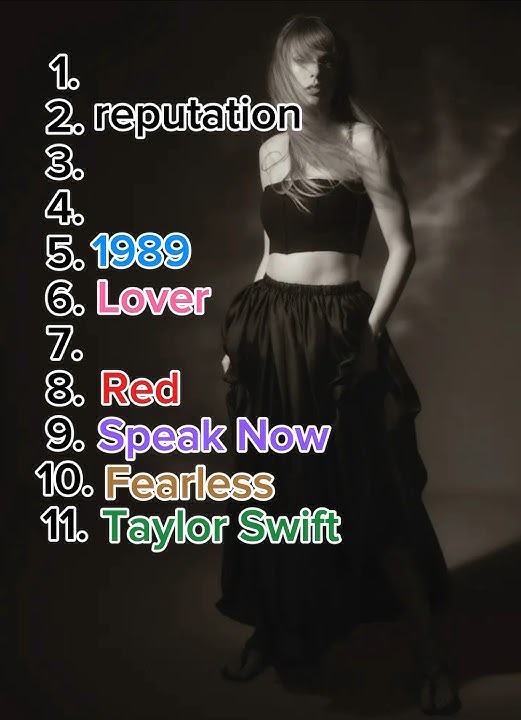 🚨NEW TAYLOR SWIFT ALBUM RANKING SOUND🚨Use this sound to make yours! #taylorswift #ttpd
