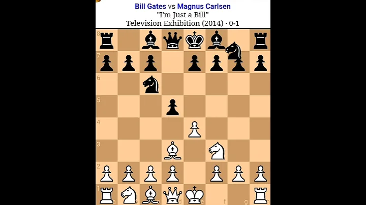 Magnus Carlsen vs Bill gates,Chess game , Magnus check mate in the 12 second to Bill gates,